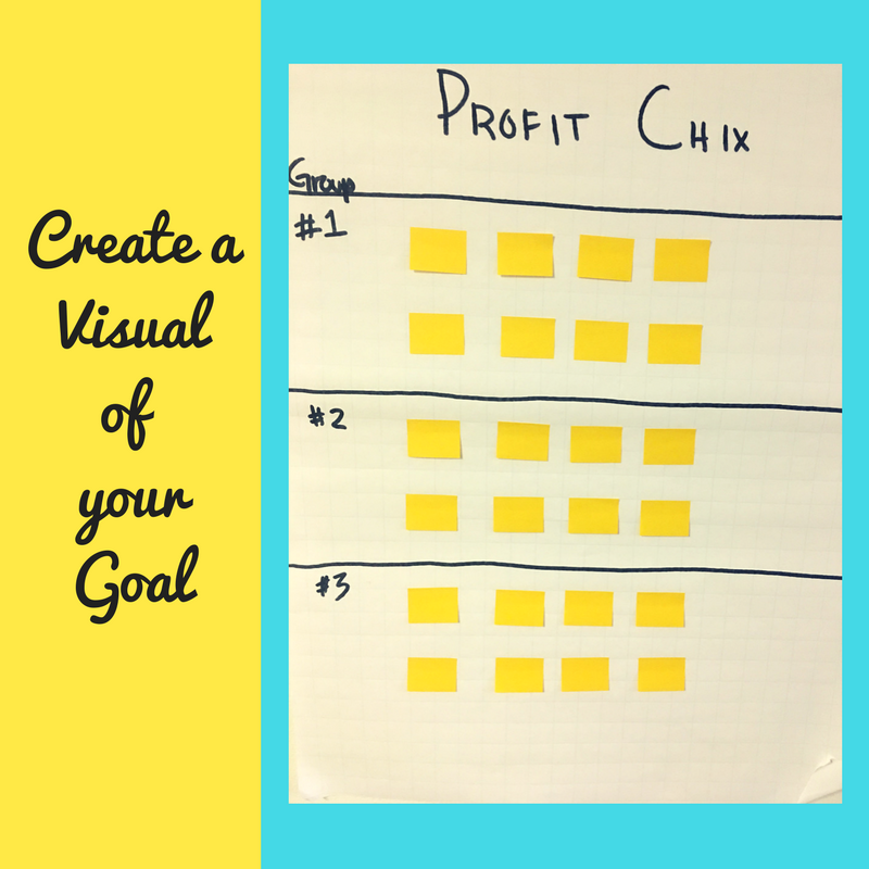 Visually Track Your Leads