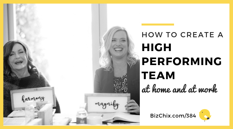 How to Create a High Performing Team
